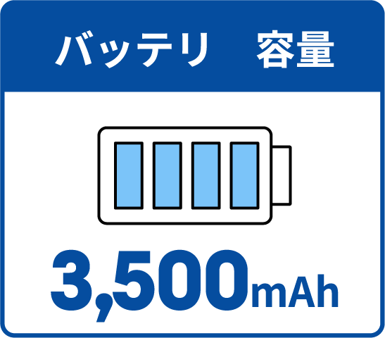 バッテリ 容量3,500mAh